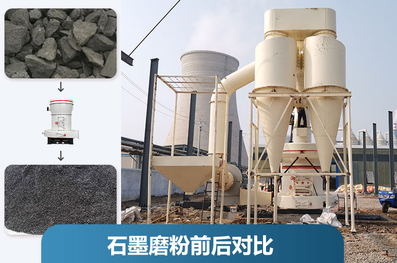 石墨粉加工設(shè)備產(chǎn)量多少？有哪些？