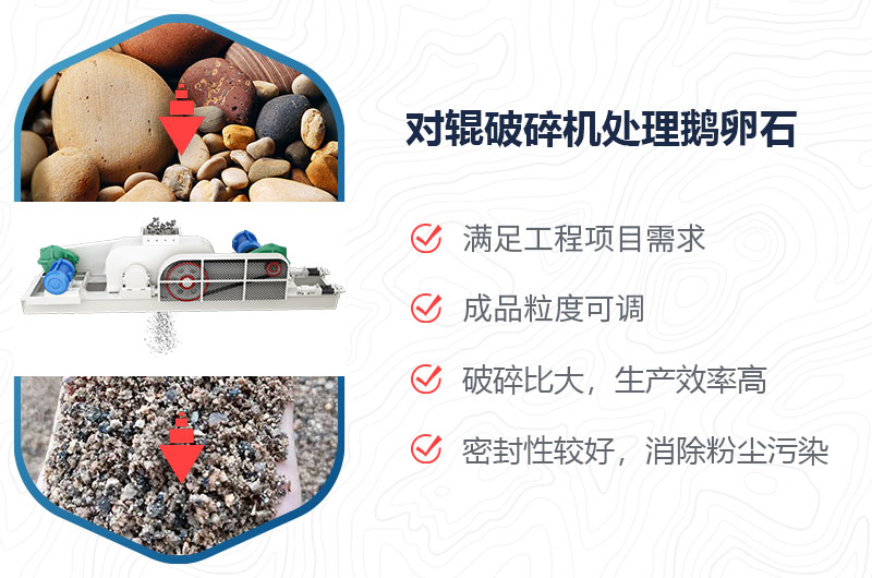 對(duì)輥破碎機(jī)能擠鵝卵石嗎？附視頻
