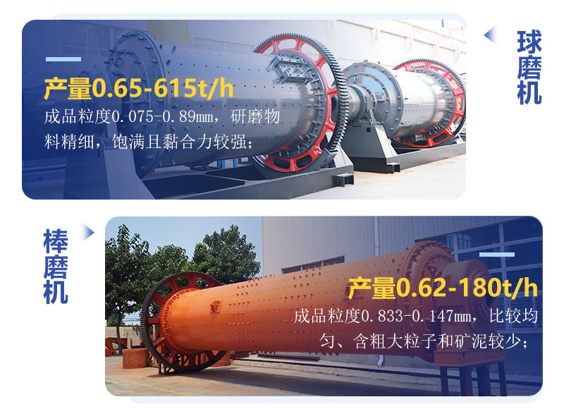 球磨機(jī)和棒磨機(jī)有什么區(qū)別？制砂用哪個(gè)好？