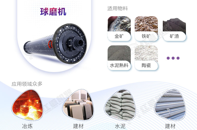 水泥球磨機設(shè)備優(yōu)勢多，應(yīng)用廣泛