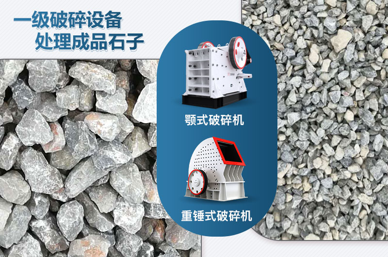 一級破碎設(shè)備可采用什么破碎機(jī)？價格多少？