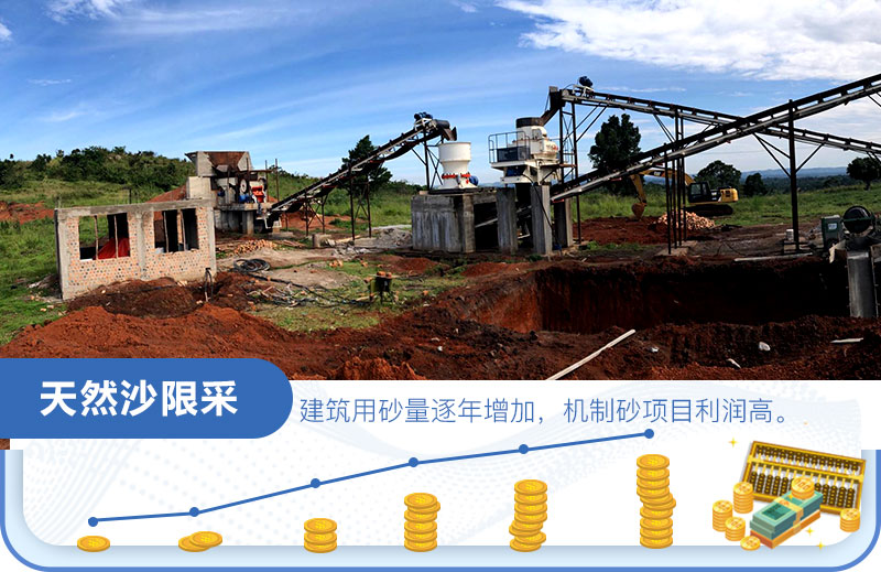 沙場(chǎng)利潤(rùn)怎么算？是多少？一年一千萬(wàn)？