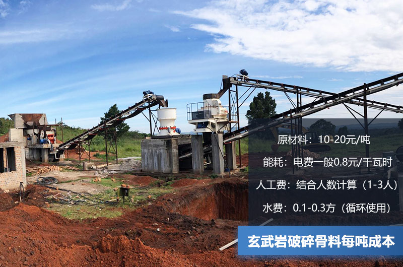 玄武巖破碎骨料每噸成本多少錢？玄武巖破碎設(shè)備有哪些？