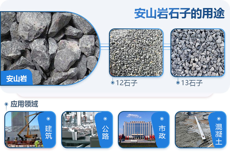 安山巖可以做建筑石子嗎？安山巖破碎用什么設(shè)備出的料形好？