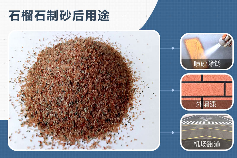 石榴石可以制砂嗎？石榴石制砂機(jī)及生產(chǎn)工藝