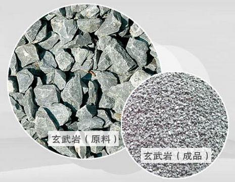 玄武巖生產(chǎn)線設(shè)備價格多少錢？