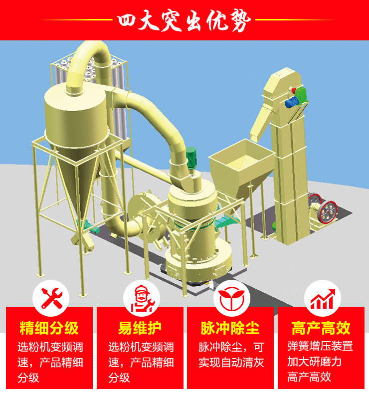 超細(xì)粉碎機優(yōu)勢展現(xiàn)