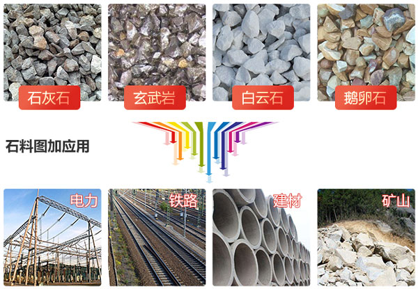 大型礦山破碎機有哪些，價格怎么樣？