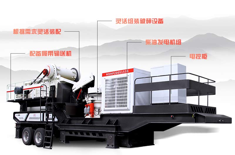 流動(dòng)破碎機(jī)組機(jī)細(xì)節(jié)展示