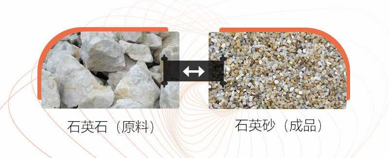 把石塊打成沙子用什么設(shè)備好？石頭破碎成沙成本大嗎？