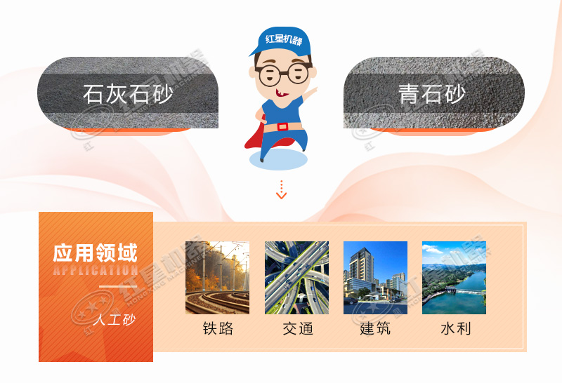 人工造沙機設備多少錢，前景怎么樣？