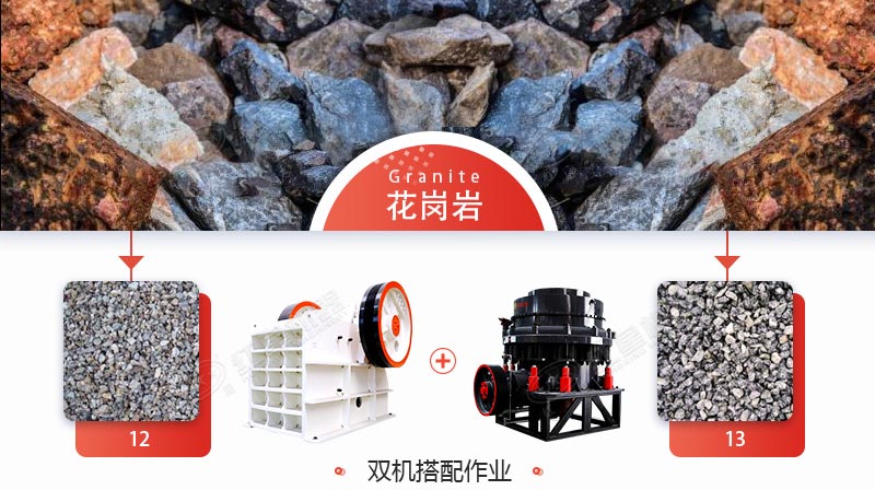 印尼時(shí)產(chǎn)150花崗巖破碎生產(chǎn)線配置齊全，即將投產(chǎn)