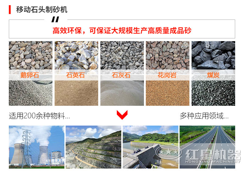 請淡定!地球快沒沙子了，問問移動石頭制砂機是干嘛的