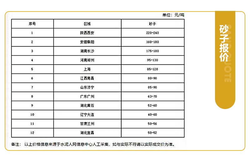 現(xiàn)在開砂石廠掙錢嗎？開辦一個砂石廠應(yīng)該怎么做？