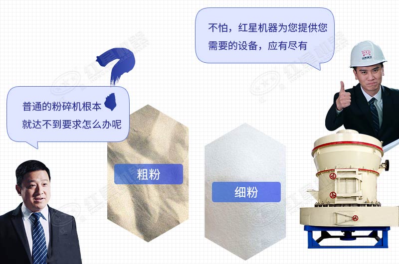 有沒有專打石粉的機器？小型的打石粉機多少錢?