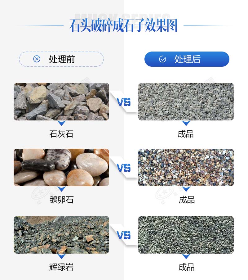 合法碎石來料加工需要哪些手續(xù)？購買哪些設備？