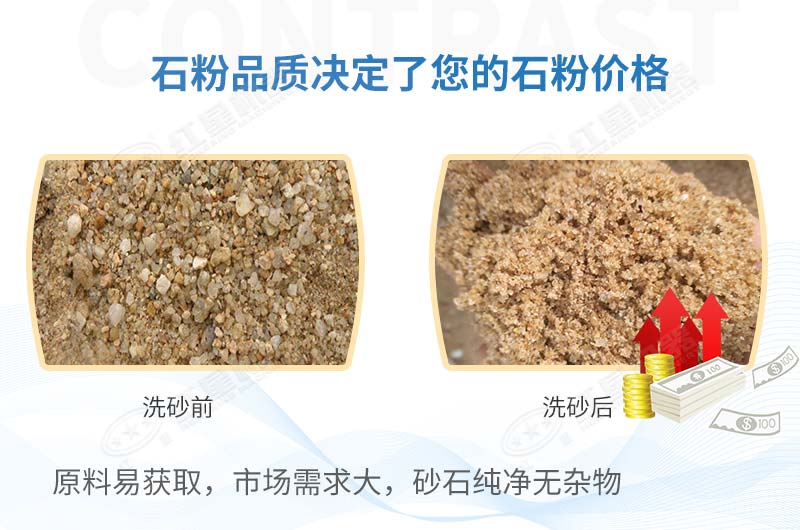 石粉能代替沙子嗎？有了這款輪斗洗砂機(jī)沒有什么是不可能的