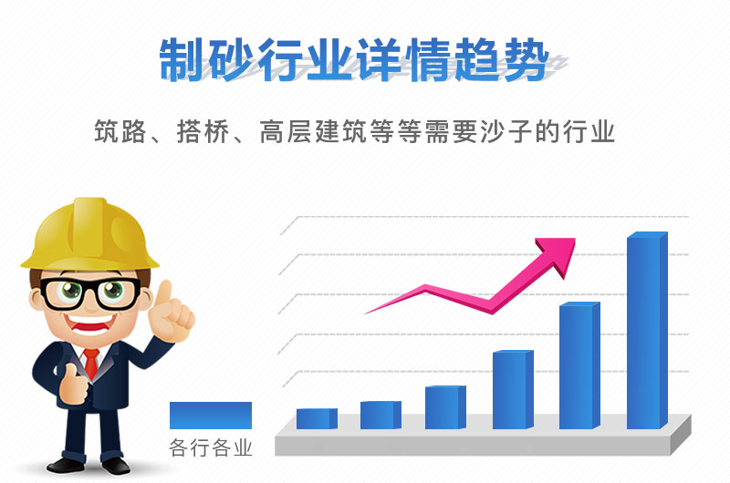 開(kāi)沙場(chǎng)一年能掙多少錢，砂石設(shè)備買回去虧了怎么辦