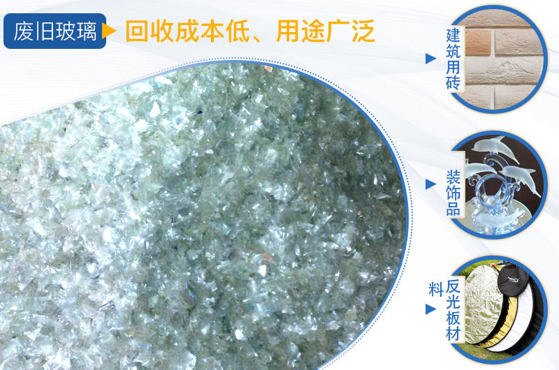廢玻璃回收低成本，高收益