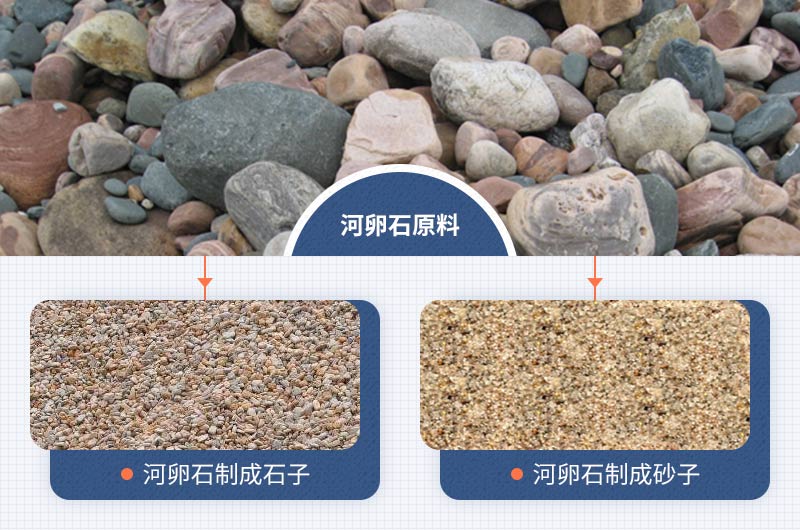 河卵石原料及破碎成石子、沙子