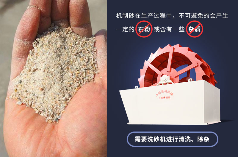洗砂機可大大提高砂石質(zhì)量，在制砂生產(chǎn)中發(fā)揮著巨大作用
